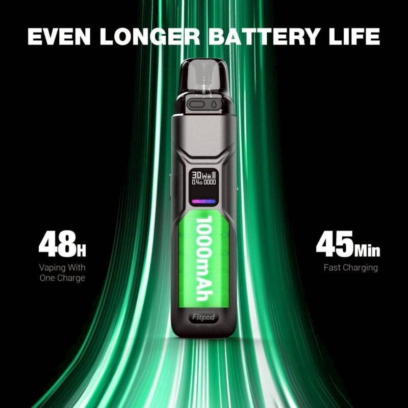 FITPOD O-Shadow SE｜ Oxva Xlim 通用機 羅馬 ROMA